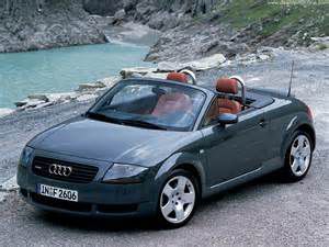 Evolution de la cote Audi TT cabriolet [8N] (1998 - 2008) en France