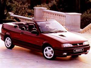 Evolution de la cote Renault R19 cabriolet (1991 - 1999) en France