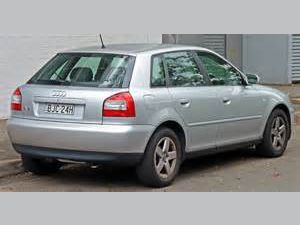 Car valuation evolution Audi A3 [8L] (1996 - 2003) in Germany
